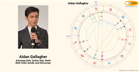 que signo es aidan gallagher|Aidan Gallagher Birth Chart & Zodiac Sign .